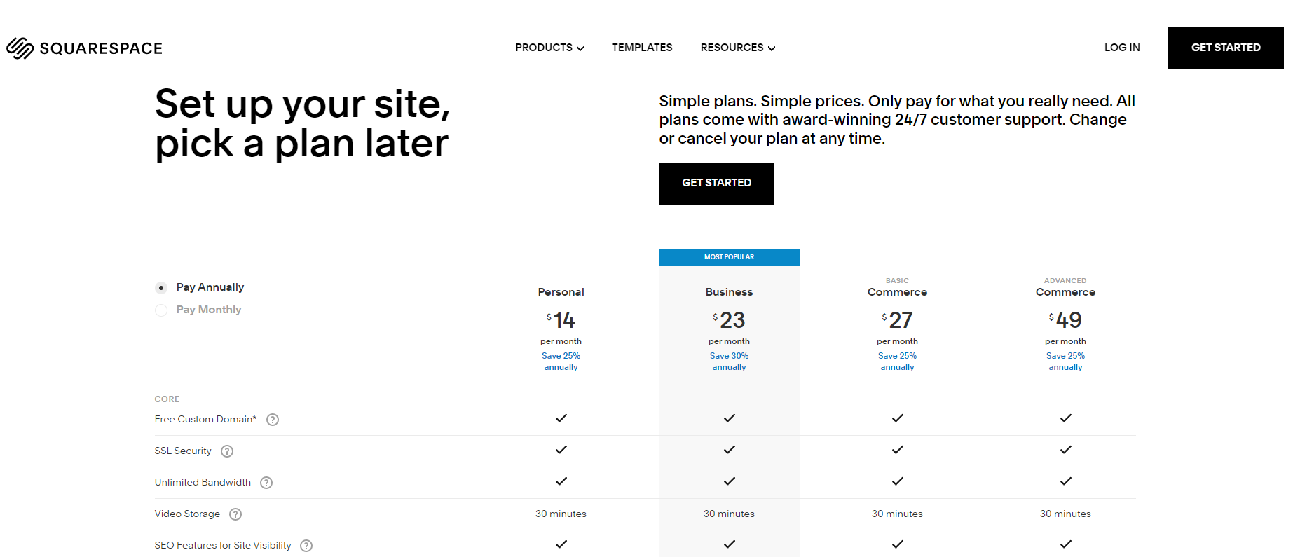 Squarespace pricing plans