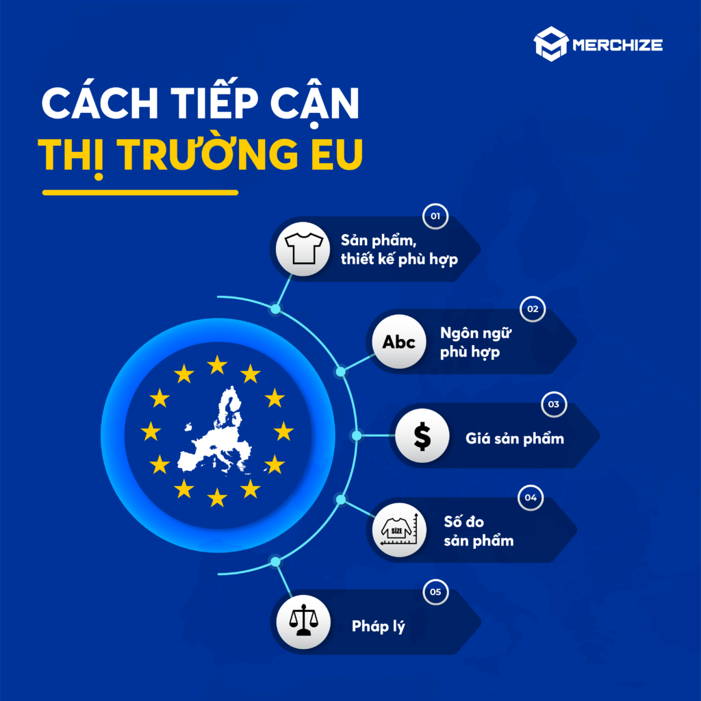cach-tiep-can-thi-truong-pod-tai-eu
