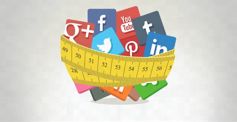 measure the performance