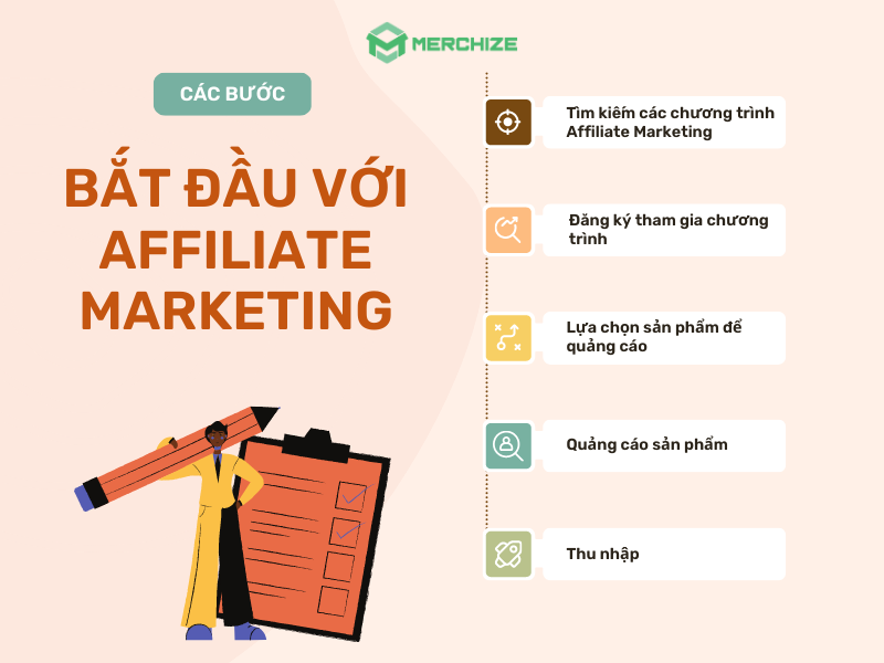 bắt đầu với Affiliate Marketing