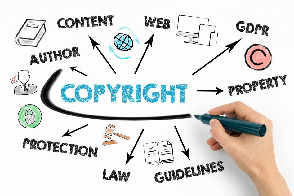 Copyright implications
