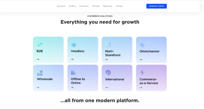 kinh doanh dropship với Bigcommerce