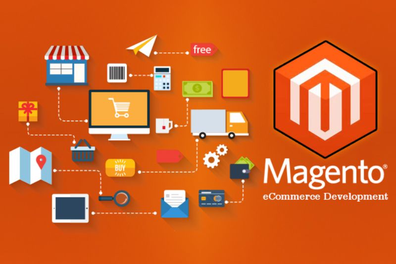 nền tảng xây dựng mô hình kinh doanh dropshipping Magento