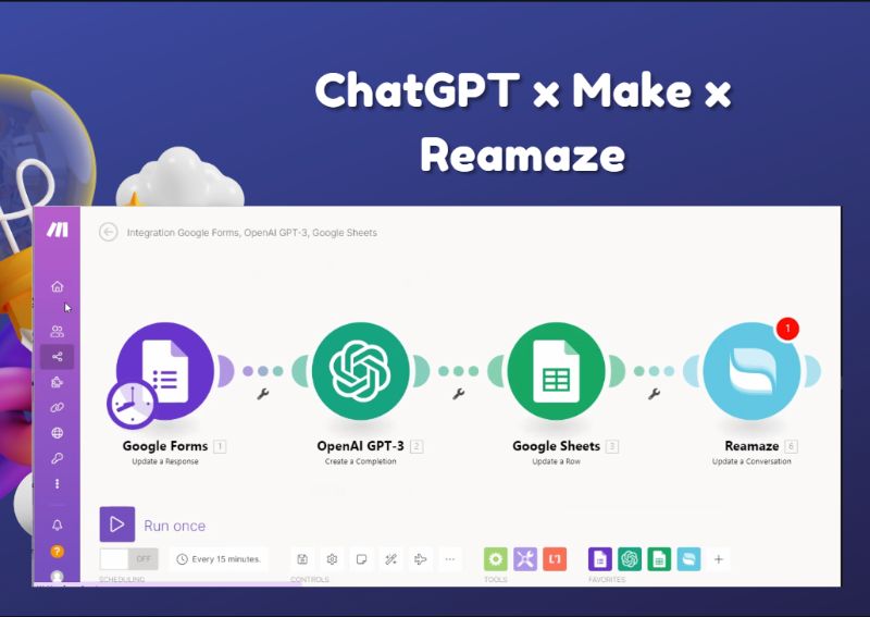 ứng dụng AI chatgpt chăm sóc khách hàng