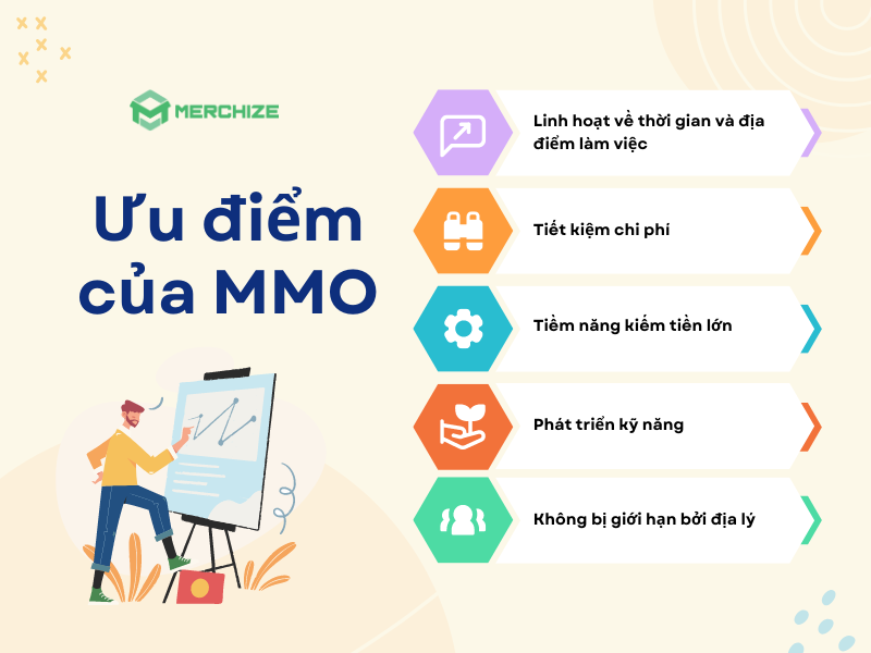 ưu điểm của mmo
