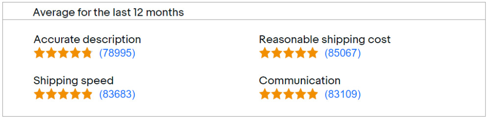 eBay seller ratings