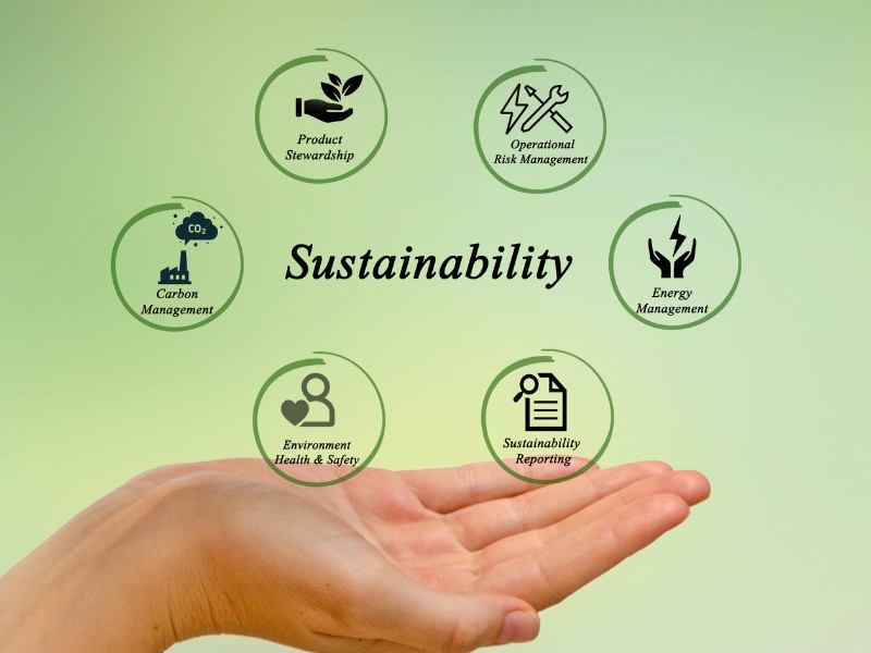 sustainable print on demand