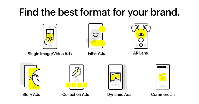 Snapchat types of ads