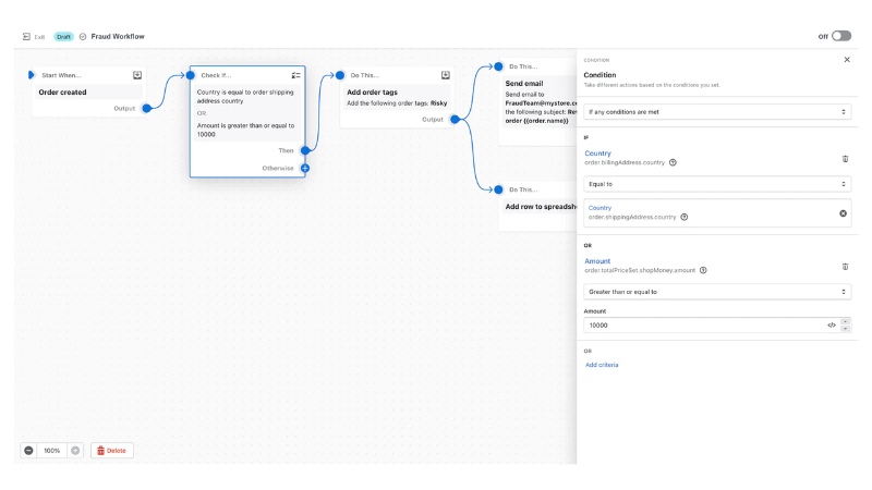 Shopify Flow for Shopify Plus