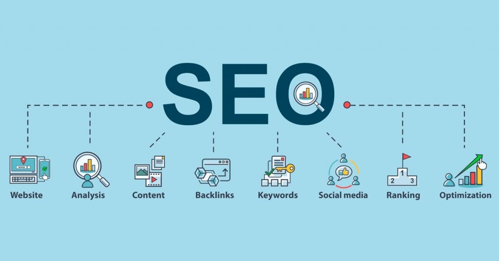 How to Write a Product Description That Sell-5
