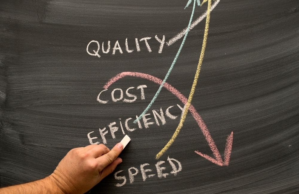 dropshipping vs wholesale cost explained