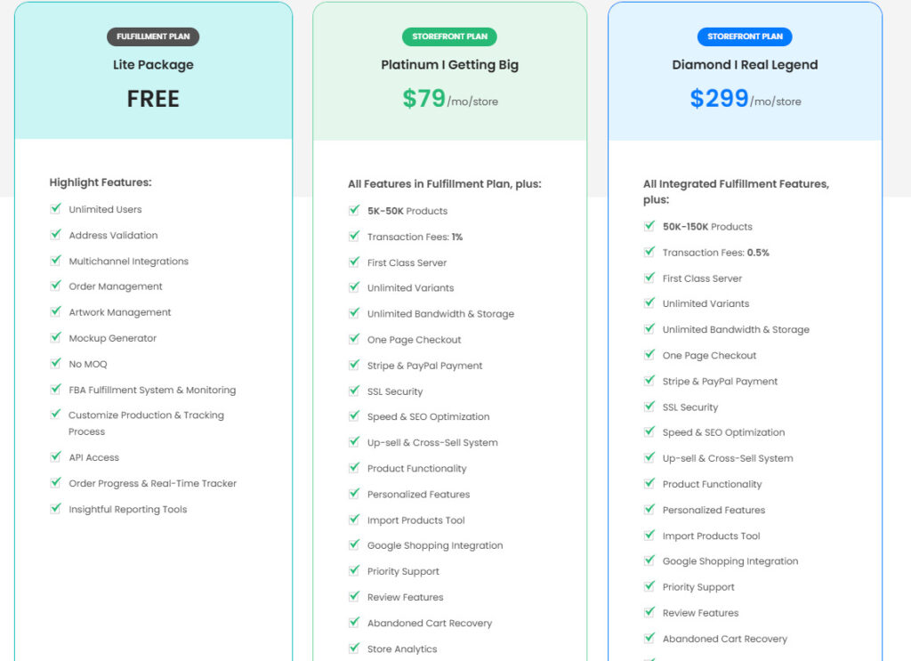 Merchize storefront website services