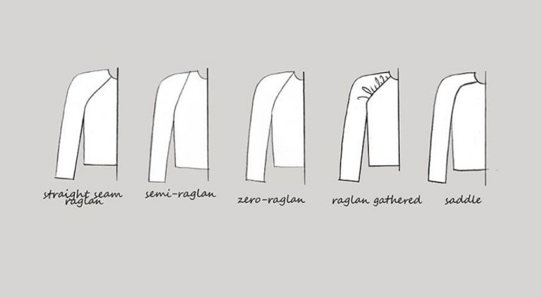 What Is a Raglan Shirt? What Are the Best Raglan To Sell