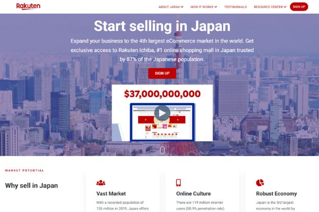 Nền tảng thương mại điện tử Rakuten 