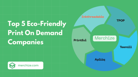 eco friendly print on demand companies
