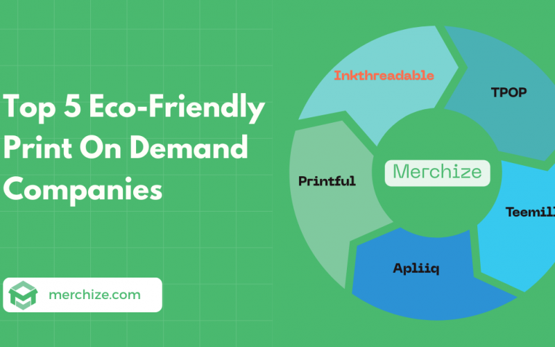 eco friendly print on demand companies