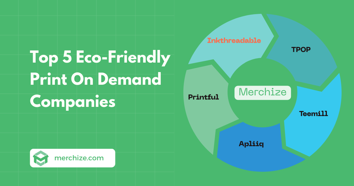 eco friendly print on demand companies