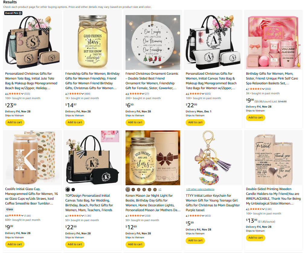 Personalized Christmas gifts for women