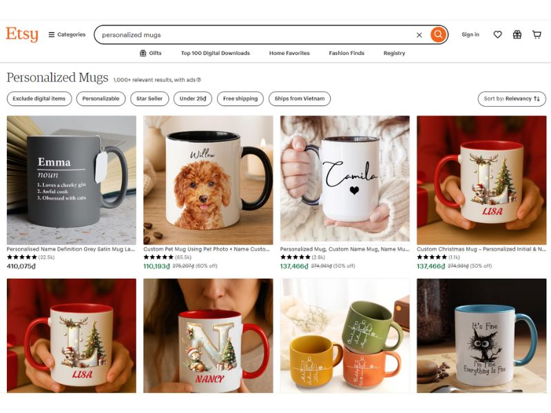Is-selling-mugs-onEtsyreallyprofitable