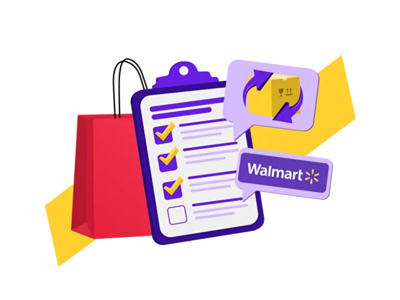 Minimize-return-related-costs