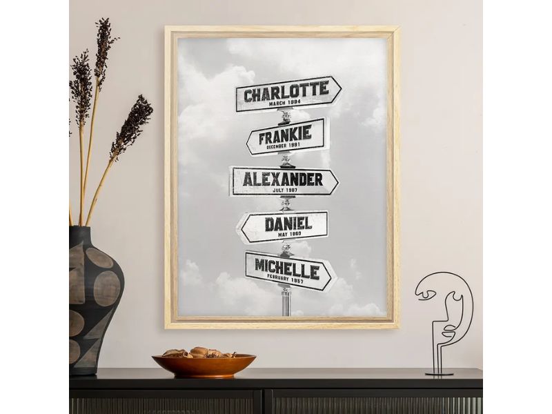 Personalized-Family-Canvas