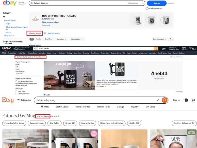 Why-should-sell-mugs-on-Fathers-day_