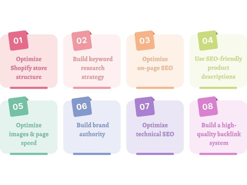 8-Shopify-SEO-strategies