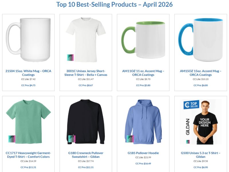 CustomCat-replaces-Vistaprint