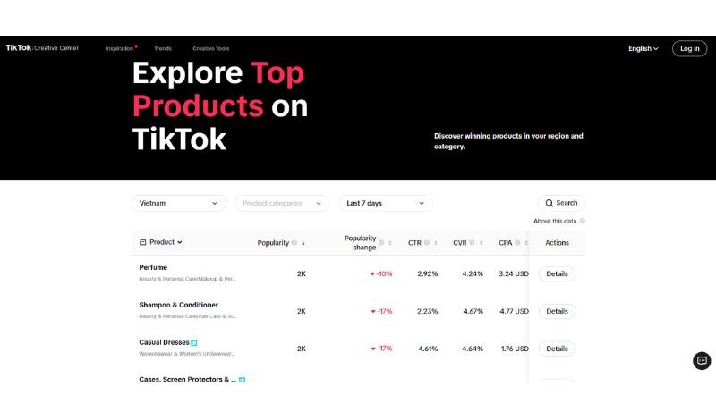 Use the top products feature inside TikTok Creative Center