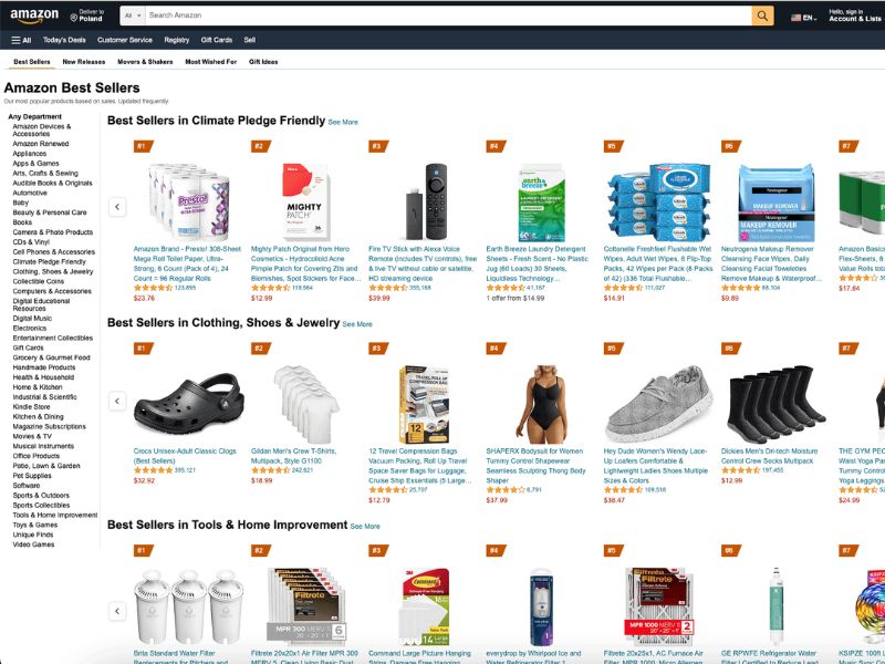 sell items online on Amazon