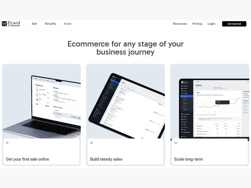 ecommerce platform Ecwid