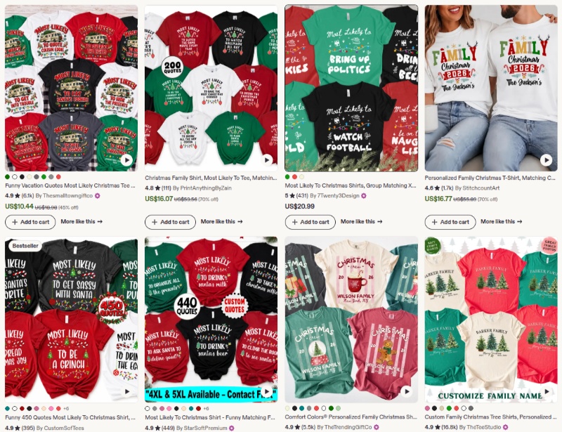 most likely christmas t-shirt family